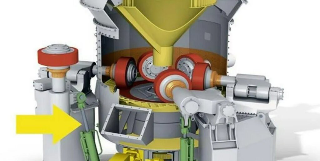 working principle of powder grinding mill