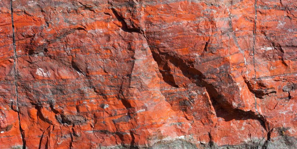 Main iron and iron ore types and core characteristics