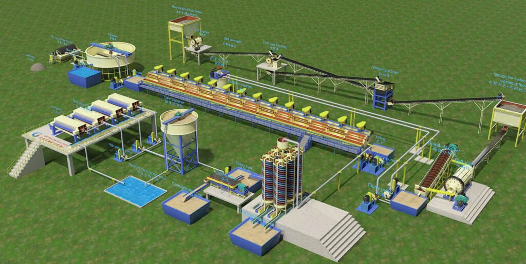 Antimony Ore Processing Flowchart – querry, Crushing, Flotation, Roasting and Refining