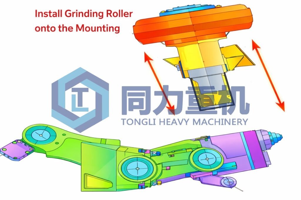 how to install the Install the vertical mill grinding roller onto the roller holder: