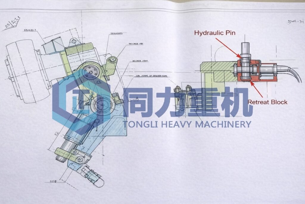 Hydraulic device Swinging (Tilting) the Grinding Rollers Out of the vertical roller Mill