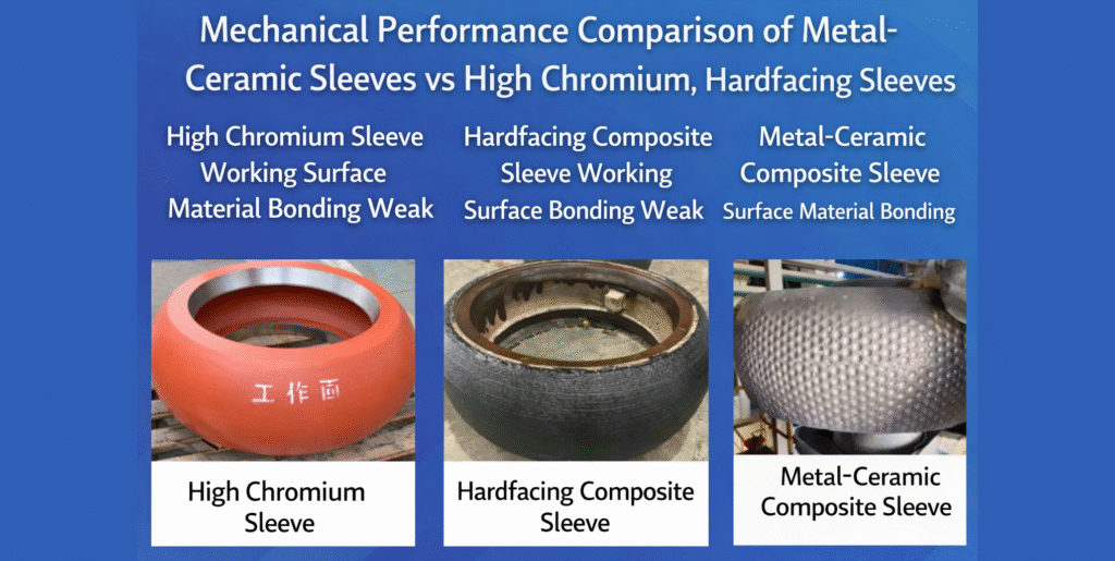 Mechanical performance comparison of metal-ceramic two-stage ceramic composite process insert-type or secondary composite process involves manufacturing ceramic