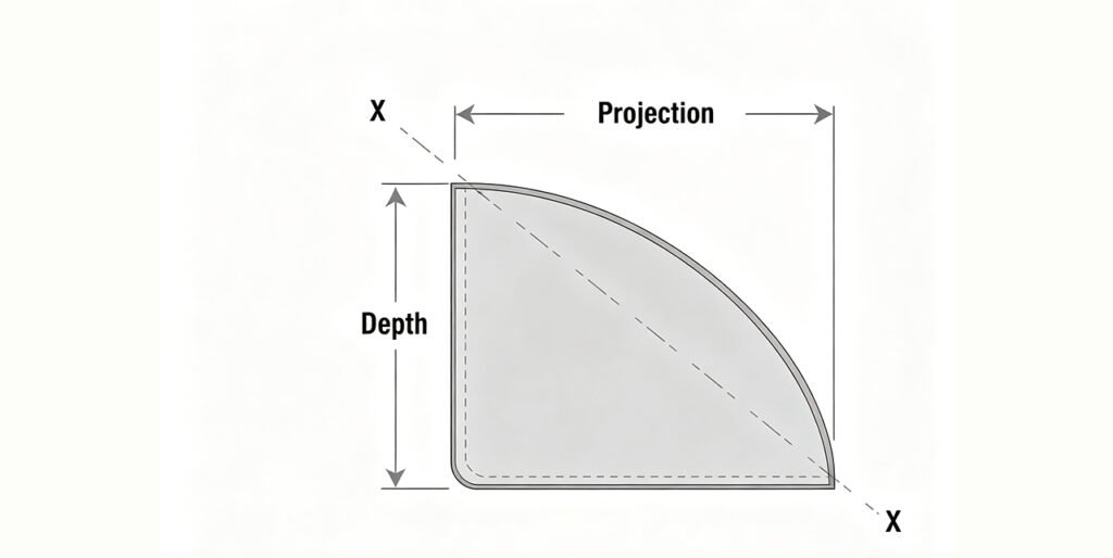 C Type For Bucket Elevator Conveyor Sizes and Dimensions