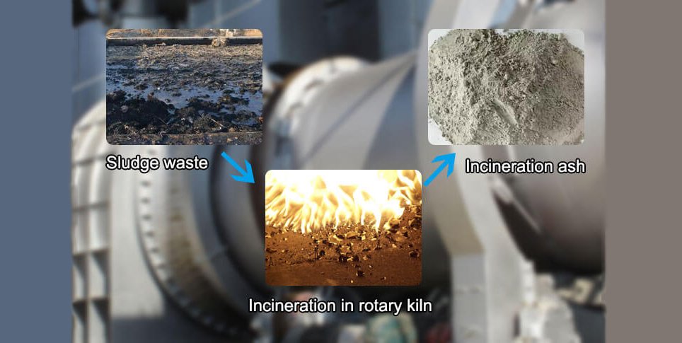 Rotary Kiln Sludge incineration treatment process 1